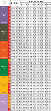 Dysza Magnojet MGA 90 03