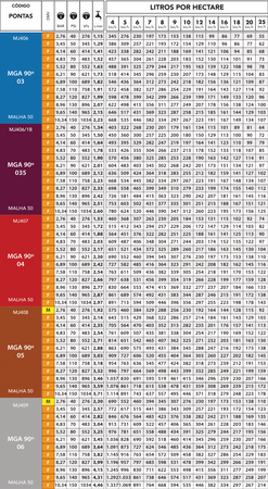 Dysza Magnojet MGA 90 05