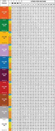 Dysza Magnojet CH100 05