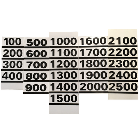 Naklejki skala opryskiwacza dzielone 100-2500L