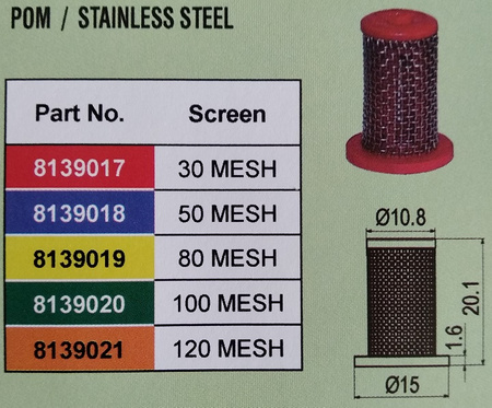 Filtr dyszy filterek rozpylacza ze stali niebieski 50 MESH