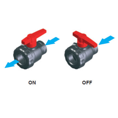Zawór kulowy 1 1/4" 2-drożny Tecomec