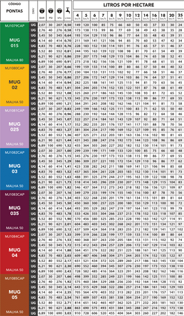 Dysza Magnojet MUG 110 025