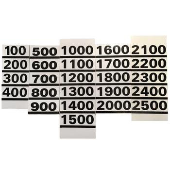 Naklejki skala opryskiwacza dzielone 100-2500L