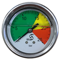 Manometr glicerynowy czołowy M63 0-25 bar 1/4”